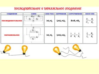 Как рассчитать мощность при последовательном соединении?