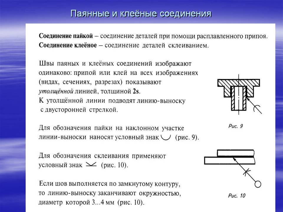 Соединить два изображения