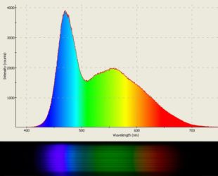 Спектр излучения белых светодиодов