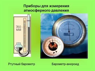Прибор для измерения атмосферного давления
